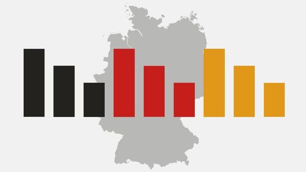 Die Sorge vor einem wirtschaftlichen Abstieg wächst